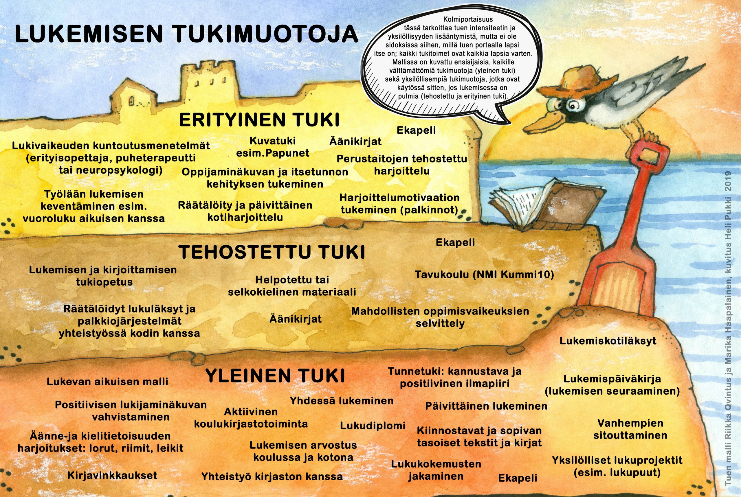 Miten lukea vedonlyöntikertoimia ja löytää arvokohteet